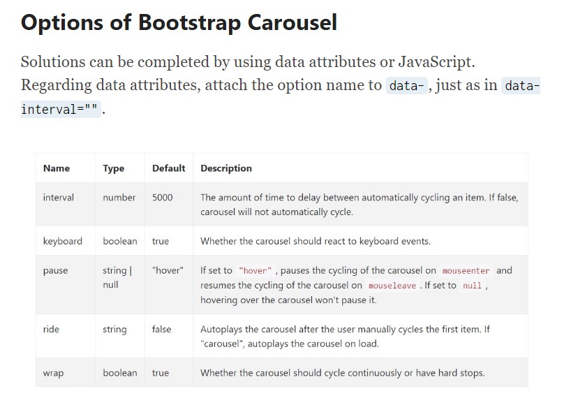  Bootstrap Carousel 